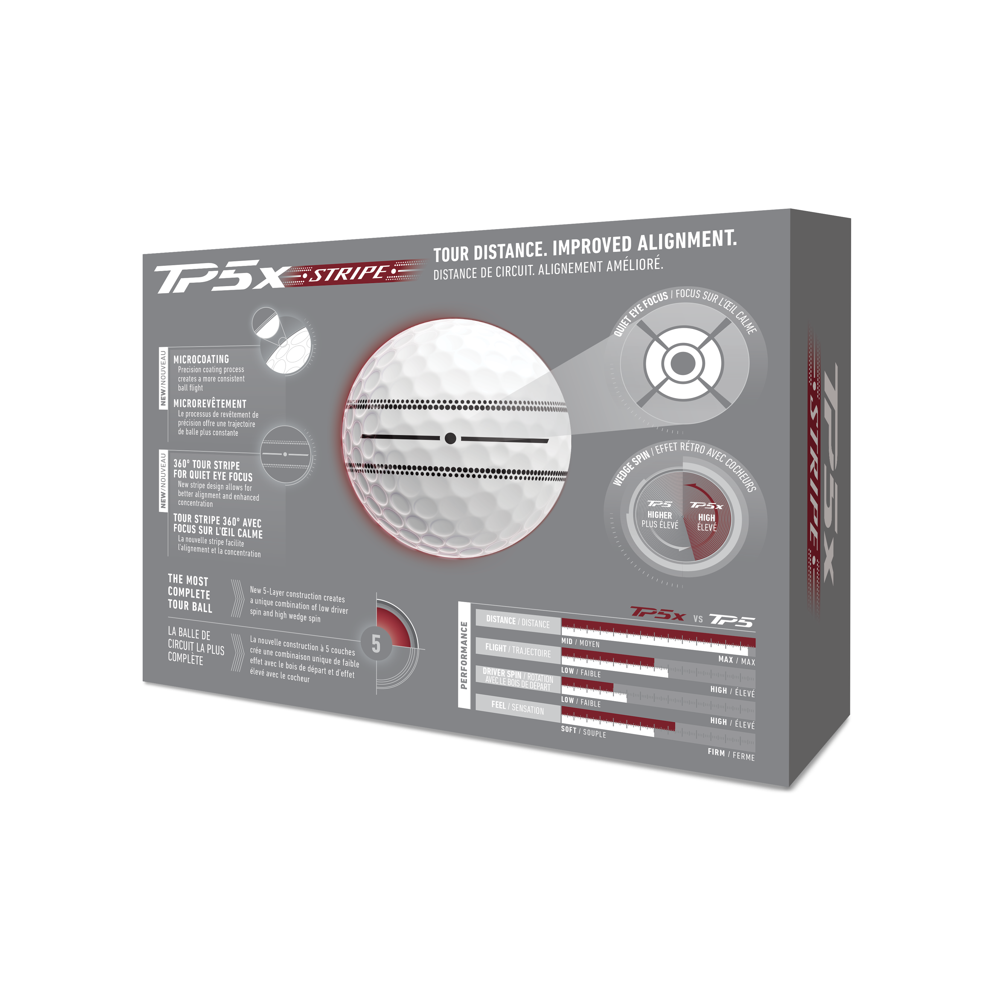 TaylorMade TP5x Stripe