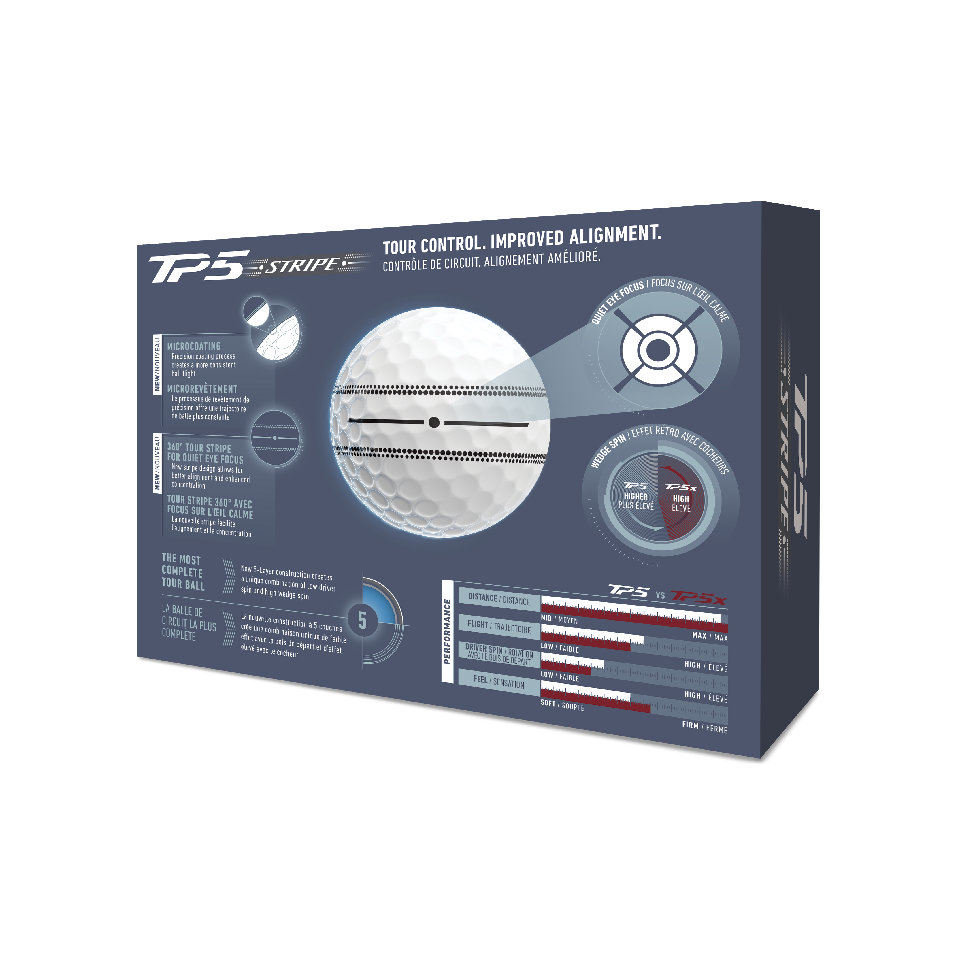 TaylorMade TP5 Stripe